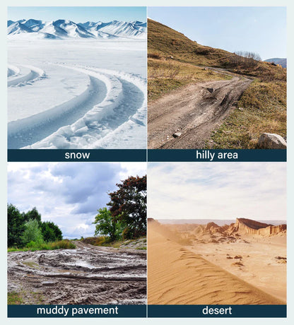 Coswheel Electric Bike CT20 1500W Motorcycle 20Inch Fatbike Ebike Mountain bike 48V 25AH Bikes Adult Electric Bicycle Motocycles