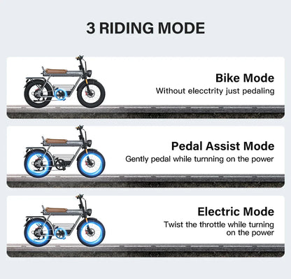 Coswheel Electric Bike CT20 1500W Motorcycle 20Inch Fatbike Ebike Mountain bike 48V 25AH Bikes Adult Electric Bicycle Motocycles
