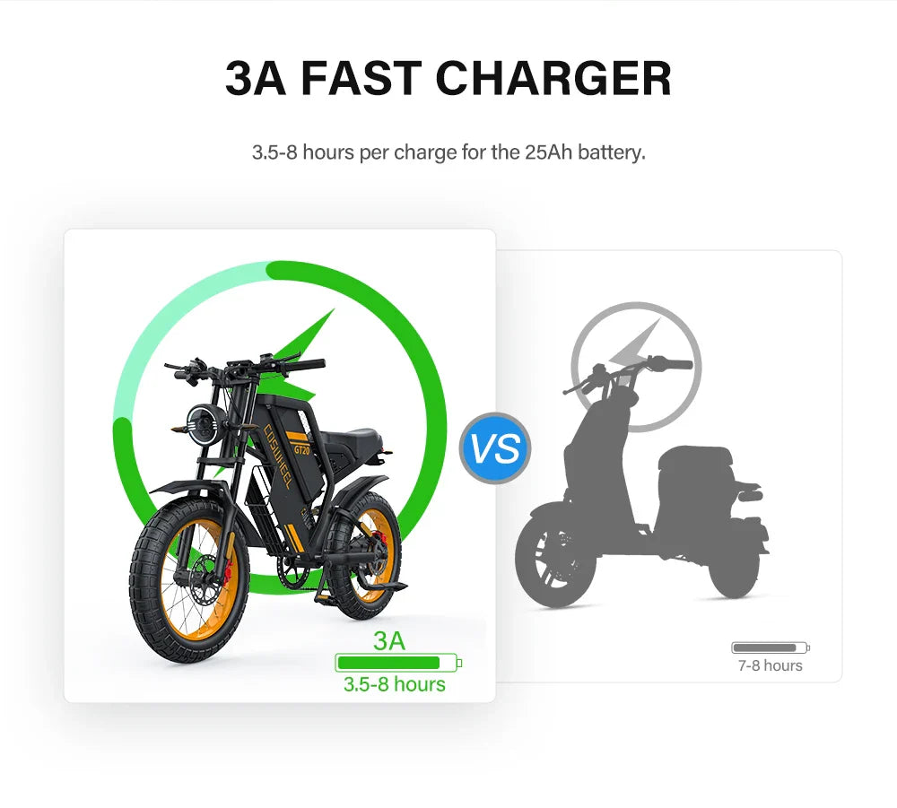Coswheel Ebike GT20 Adult Electric Motorcycle Mountain Bikes 20Inch 48V Electric bike Fatbike Adult Motorcycles Drit bike