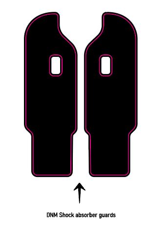 DNM fork guards