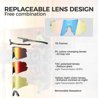 ROAD-TO-SKY BOUNDLESS Photochromic Cycling Glasses 3 Lens Set